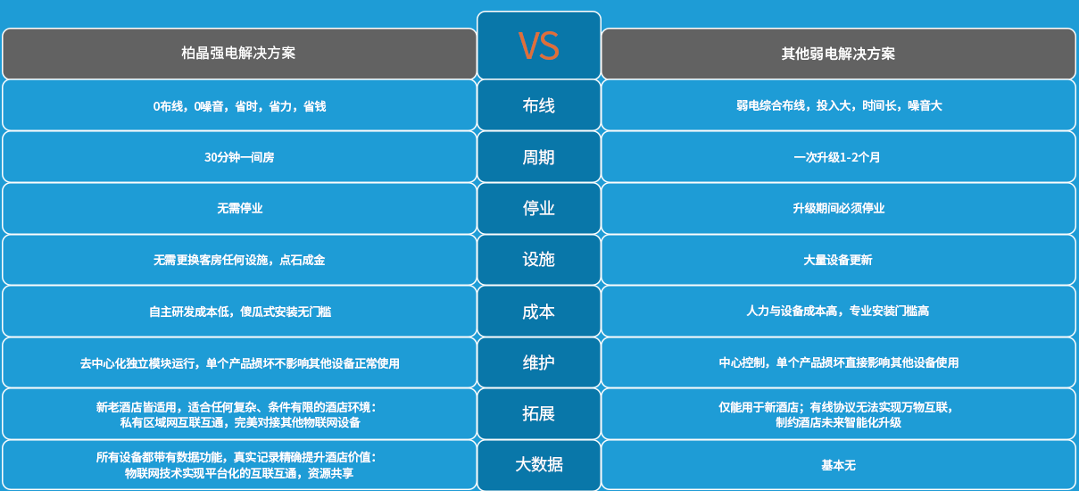強電、弱電.png